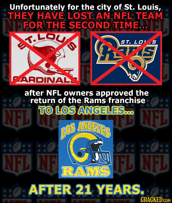 Unfortunately for the city of St. Louis, THEY HAVE LOST AN NFL TEAM NEFOR FOR THE SECOND TIME... TLOU ST. LOV S ARDINAL after NFL owners approved the 
