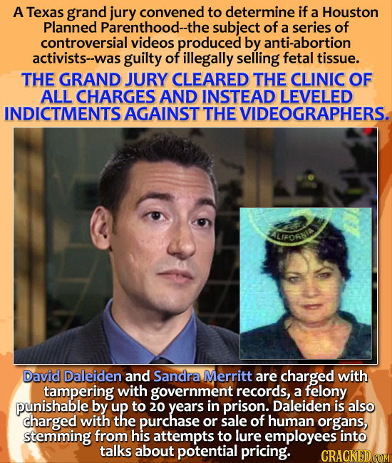 A Texas grand jury convened to determine if a Houston Planned Parenthood-th subject of a series of controversial videos produced by anti-abortion acti