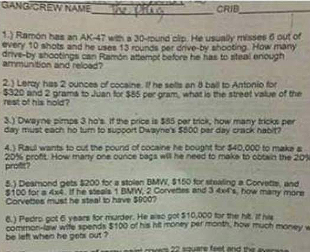 GANGCREW NAME ARNE CRIB 1.) Rarnon bas an AK-47 a 30-and clie He usunly rriisses 6 t of every 10 shots and he uses 13 rounds bot dnve-by ahooting How 