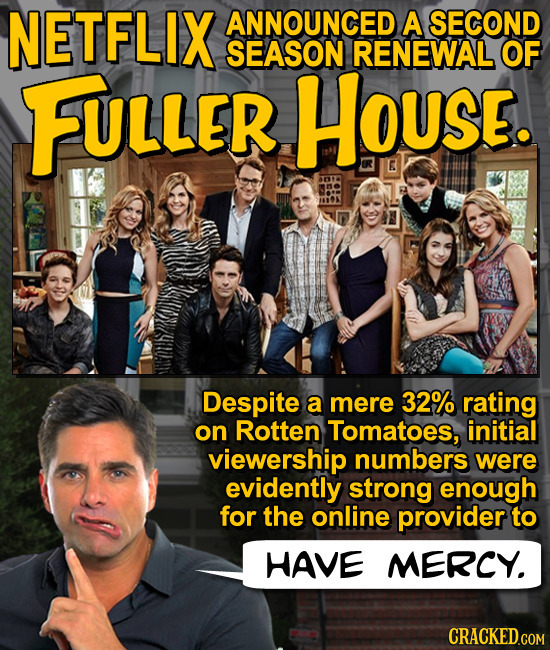 The 15 Most Insane Things Happening Right Now (3/8)