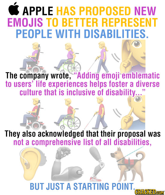 APPLE HAS PROPOSED NEW EMOJIS TO BETTER REPRESENT PEOPLE WITH DISABILITIES. The company wrote, Adding emoji emblematic to users' life experiences hel