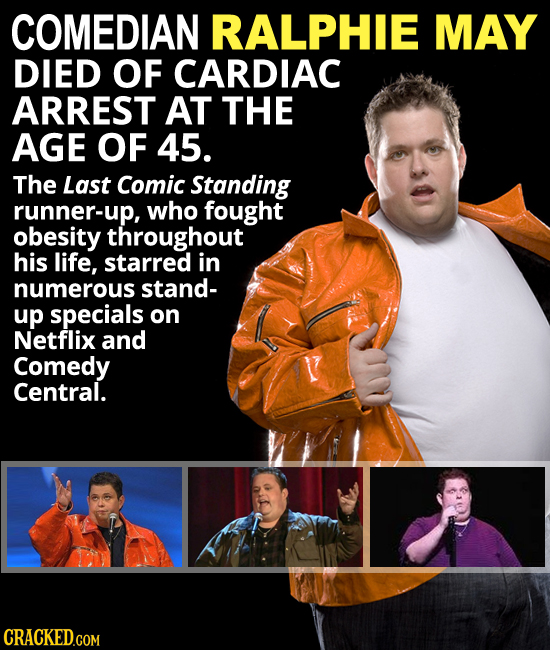 COMEDIAN RALPHIE MAY DIED OF CARDIAC ARREST AT THE AGE OF 45. The Last Comic Standing runner-up, who fought obesity throughout his life, starred in nu