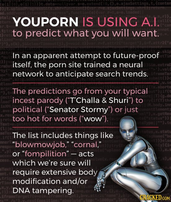 YOUPORN IS USING A.I. to predict what you will want. In an apparent attempt to future-proof itself, the porn site trained a neural network to anticipa