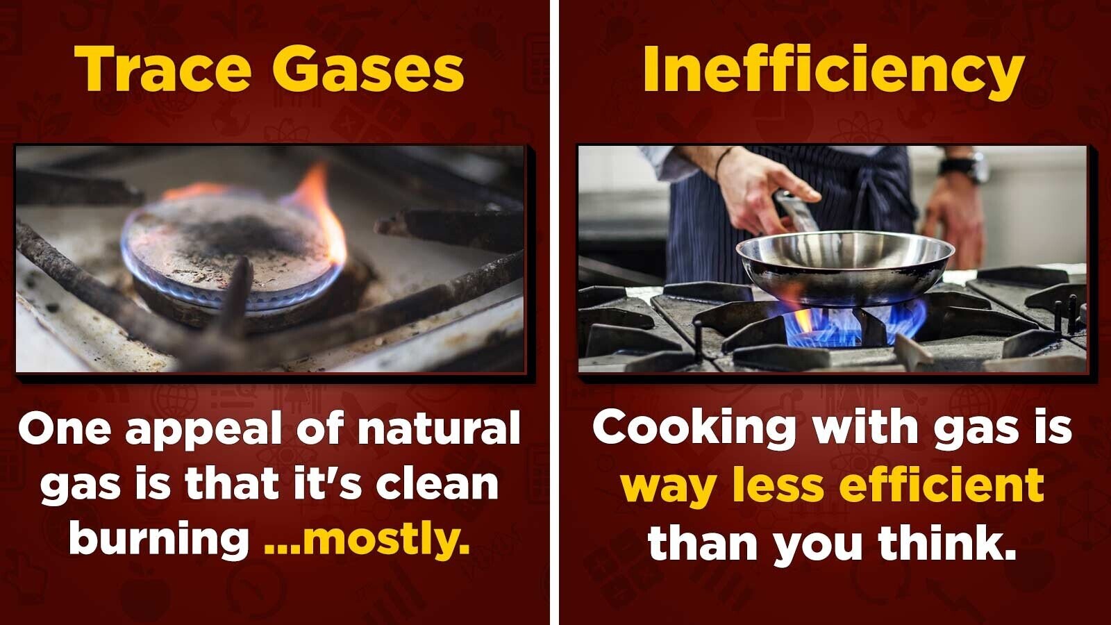 Seemed Like A Good Idea At The Time 4 Problems With Gas Stoves