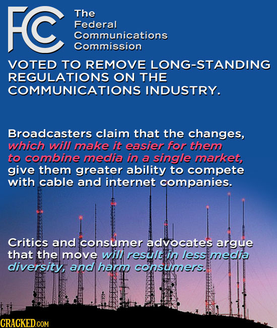 FC The Federal Communications Commission VOTED TO REMOVE LONG-STANDING REGULATIONS ON THE COMMUNICATIONS INDUSTRY. Broadcasters claim that the changes