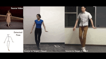 Computers Can Now Make You The Greatest Dancer In The World