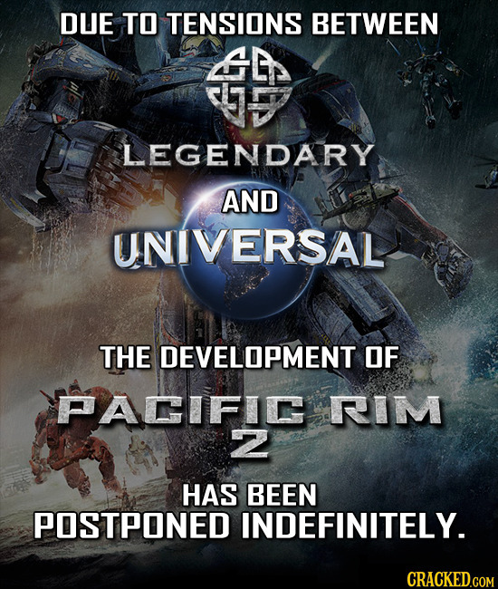 Pacific Rim 2 postponed indefinitely