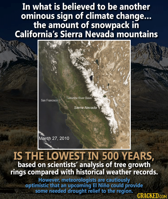 Snow on California mountains at lowest level in 500 years