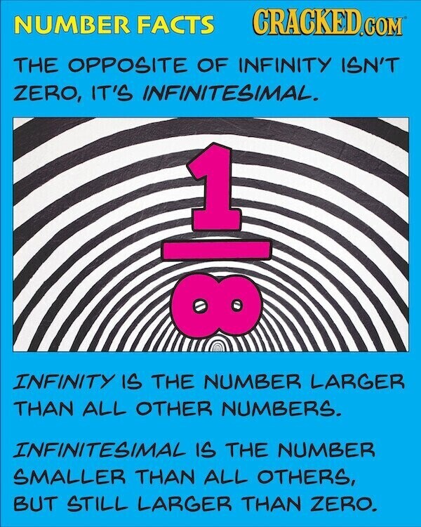 NUMBER FACTS CRACKED.COM THE OPPOSITE OF INFINITY ISN'T ZERO, IT'S INFINITESIMAL. 1-18 INFINITY IS THE NUMBER LARGER THAN ALL OTHER NUMBERS. INFINITESIMAL IS THE NUMBER SMALLER THAN ALL OTHERS, BUT STILL LARGER THAN ZERO.