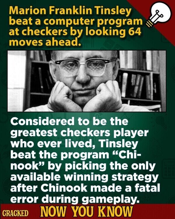 Marion Franklin Tinsley beat a computer program at checkers by looking 64 moves ahead. Considered to be the greatest checkers player who ever lived, Tinsley beat the program Chi- nook by picking the only available winning strategy after Chinook made a fatal error during gameplay. CRACKED NOW YOU KNOW