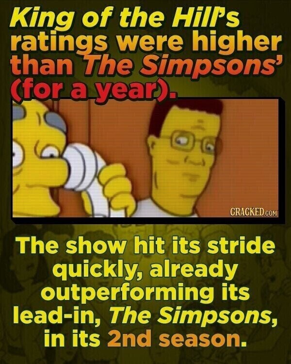 King of the Hill's ratings were higher than The Simpsons' (for a year). CRACKED.COM The show hit its stride quickly, already outperforming its lead-in, The Simpsons, in its 2nd season.