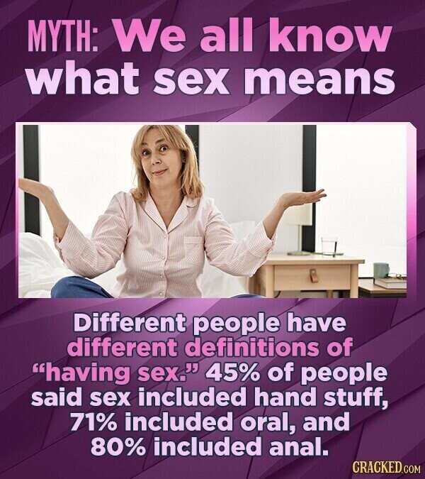MYTH: We all know what sex means Different people have different definitions of having sex. 45% of people said sex included hand stuff, 71% included oral, and 80% included anal. CRACKED.COM
