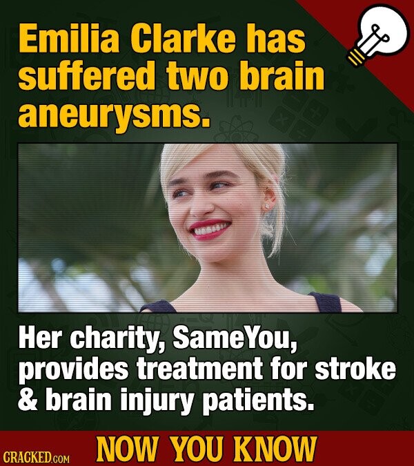 Emilia Clarke has suffered two brain aneurysms. Her charity, SameYou, provides treatment for stroke & brain injury patients. NOW YOU KNOW CRACKED.COM