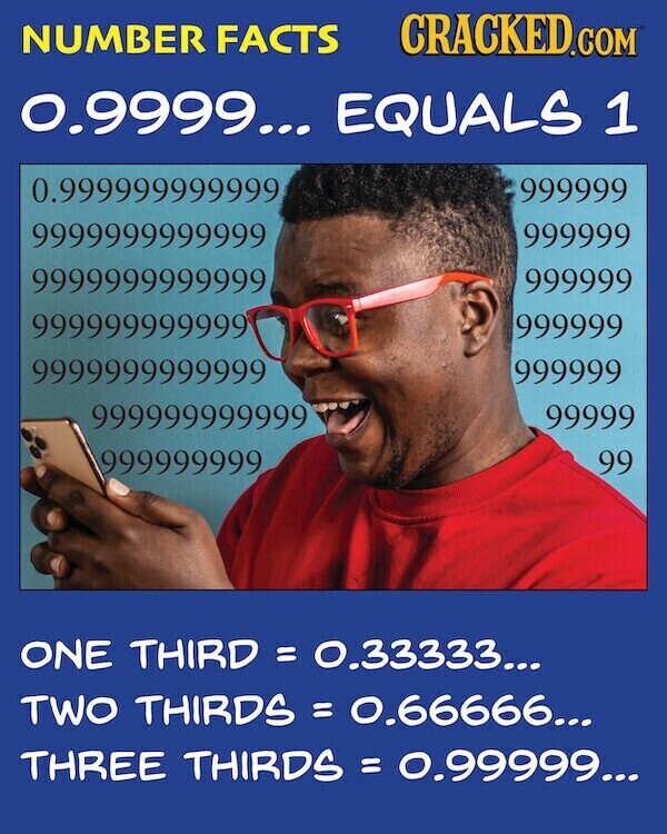 NUMBER FACTS CRACKED.COM 0.9999... EQUALS 1 0.999999999999 999999 9999999999999 999999 9999999999999 999999 999999999999 999999 9999999999999 999999 999999999999 99999 999999999 99 ONE THIRD = 0.33333... TWO THIRDS = 0.66666... THREE THIRDS = 0.99999...