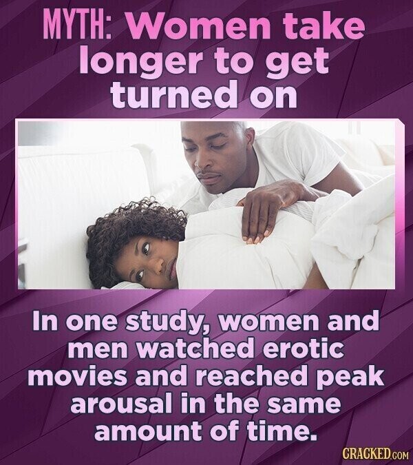 MYTH: Women take longer to get turned on In one study, women and men watched erotic movies and reached peak arousal in the same amount of time. CRACKED.COM