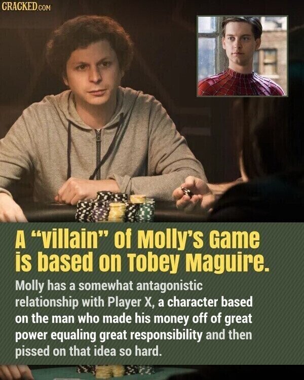 CRACKED.COM A villain of Molly's Game is based on Tobey Maguire. Molly has a somewhat antagonistic relationship with Player X, a character based on the man who made his money off of great power equaling great responsibility and then pissed on that idea so hard.