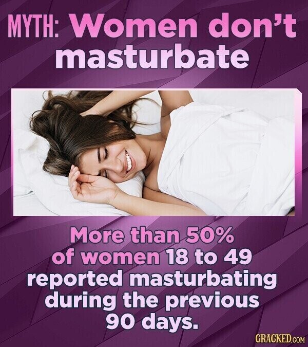 MYTH: Women don't masturbate More than 50% of women 18 to 49 reported masturbating during the previous 90 days. CRACKED.COM