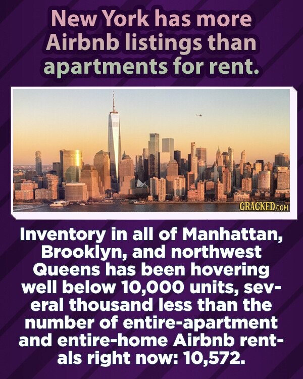 New York has more Airbnb listings than apartments for rent. CRACKED.COM Inventory in all of Manhattan, Brooklyn, and northwest Queens has been hovering well below 10,000 units, sev- eral thousand less than the number of entire-apartment and entire-home Airbnb rent- als right now: 10,572.