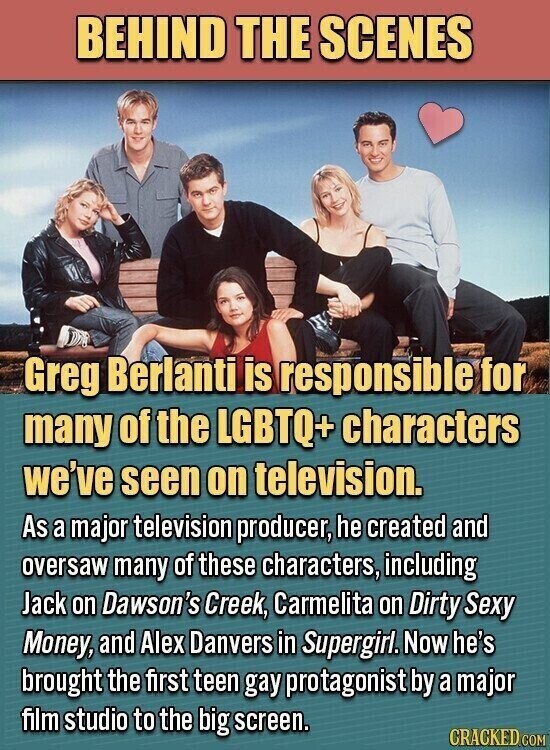 BEHIND THE SCENES Greg Berlanti is responsible for many of the LGBTQ+ characters we've seen on television. As a major television producer, he created and oversaw many of these characters, including Jack on Dawson's Creek, Carmelita on Dirty Sexy Money, and Alex Danvers in Supergirl. Now he's brought the first teen gay protagonist by a major film studio to the big screen. CRACKED.COM