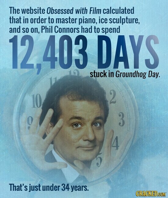 The website Obsessed with Film calculated that in order to master piano, ice sculpture, and so Connors 10 had stuck to DAYS in Groundhog on, Phil spend 12,403 Day. 2 10 3 9 4 That's just under 34 years. CRACKED.COM