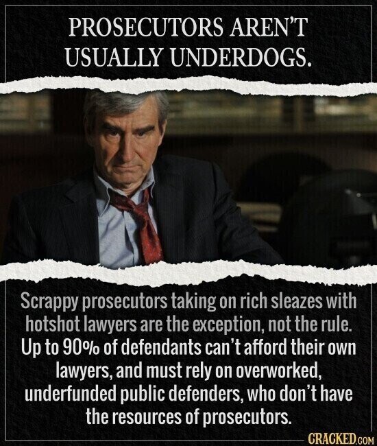 PROSECUTORS AREN'T USUALLY UNDERDOGS. Scrappy prosecutors taking on rich sleazes with hotshot lawyers are the exception, not the rule. Up to 90% of defendants can't afford their own lawyers, and must rely on overworked, underfunded public defenders, who don't have the resources of prosecutors. CRACKED.COM