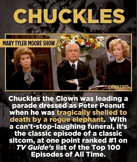 CHUCKLES MARY TYLER MOORE SHOW CRACKED.COM Chuckles the Clown was leading a parade dressed as Peter Peanut when he was tragically shelled to death by a rogue elephant. With a can't-stop-laughing funeral, it's the classic episode of a classic sitcom, at one point ranked #1 on TV Guide's list of the Top 100 Episodes of All Time.