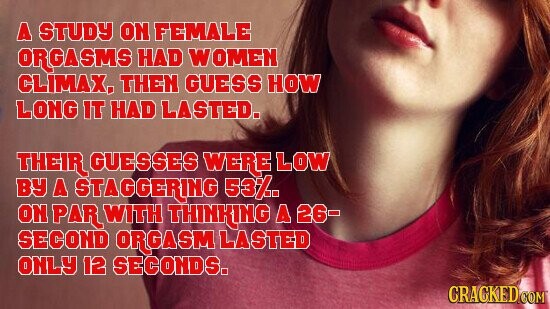 A STUDY ON FEMALE ORGASMS HAD WOMEN CLIMAX, THEN GUESS HOW LONG IT HAD LASTED. THEIR GUESSES WERE LOW BY A STAGGERING 53%. ON PAR WITH THINKING A 26- SECOND ORGASM LASTED ONLY 12 SECONDS. CRACKED.COM