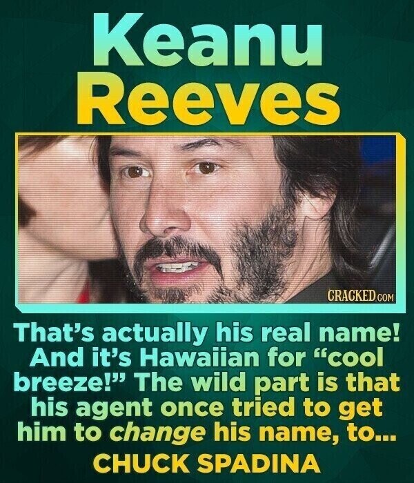 Keanu Reeves CRACKED.COM That's actually his real name! And it's Hawaiian for cool breeze! The wild part is that his agent once tried to get him to change his name, to... CHUCK SPADINA