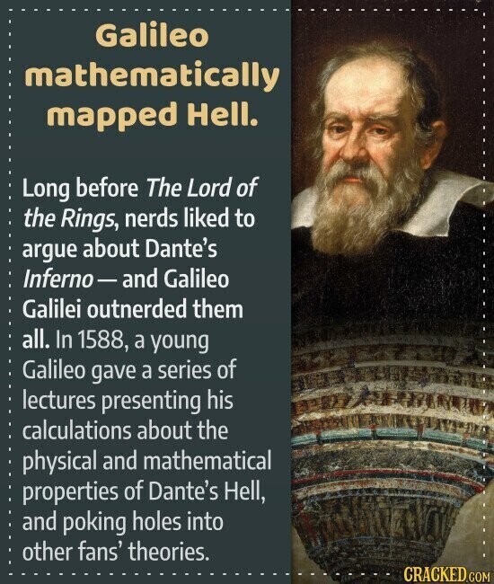 Galileo mathematically mapped Hell. Long before The Lord of the Rings, nerds liked to argue about Dante's Inferno-and Galileo Galilei outnerded them all. In 1588, a young Galileo gave a series of lectures presenting his calculations about the physical and mathematical properties of Dante's Hell, and poking holes into other fans' theories. CRACKED.COM