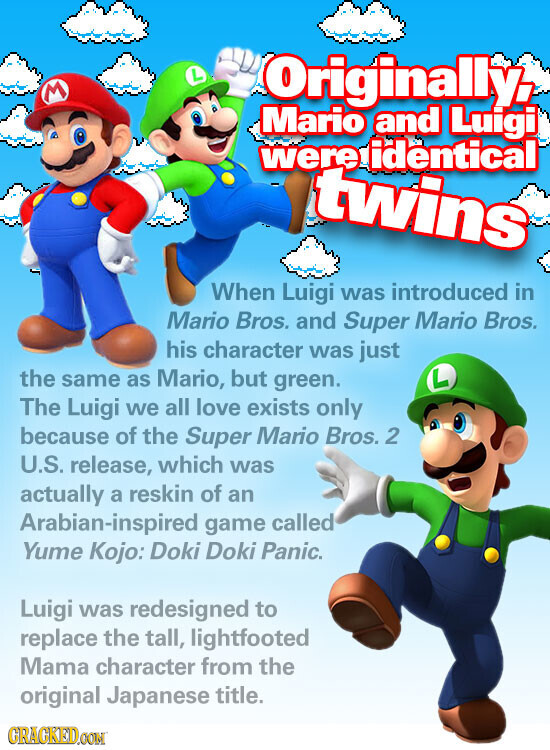 L M Originally, Mario and Luigi were identical twins When Luigi was introduced in Mario Bros. and Super Mario Bros. his character was just the same as Mario, but green. L The Luigi we all love exists only because of the Super Mario Bros. 2 U.S. release, which was actually a reskin of an Arabian-inspired game called Yume Kojo: Doki Doki Panic. Luigi was redesigned to replace the tall, lightfooted Mama character from the original Japanese title. GRACKED.COM