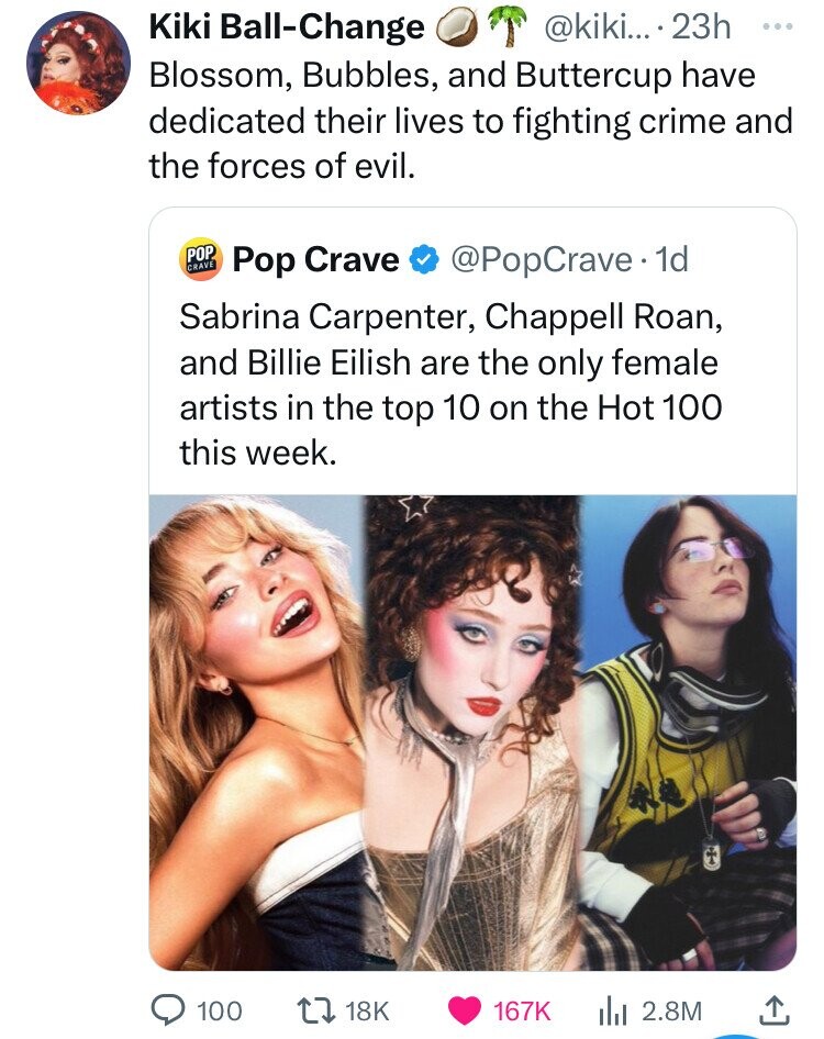 Kiki Ball-Change @kiki... 23h ... Blossom, Bubbles, and Buttercup have dedicated their lives to fighting crime and the forces of evil. POP CRAVE Pop Crave @PopCrave.1 1d Sabrina Carpenter, Chappell Roan, and Billie Eilish are the only female artists in the top 10 on the Hot 100 this week. 100 18K 167K del 2.8M