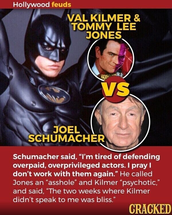 Hollywood feuds VAL KILMER & TOMMY LEE JONES VS JOEL SCHUMACHER Schumacher said, I'm tired of defending overpaid, overprivileged actors. I pray I don't work with them again. Не called Jones an asshole and Kilmer psychotic, and said, The two weeks where Kilmer didn't speak to me was bliss. CRACKED
