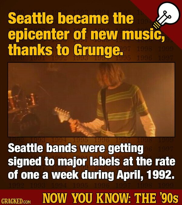 Seattle became 1993 1994 the 1. 1994 epicenter of new music, thanks 1992 to Grunge. 199 097 1998 1999 1995 1996 1997 1993 1993 1994 1995 1996 1997 1998 1999 Seattle bands were getting 96 signed to major labels at the rate 1997 of one a week during April, 1992. 1992 1993 1994 1995 1996 1997 1998 1999 NOW YOU KNOW: THE '90s CRACKED.COM