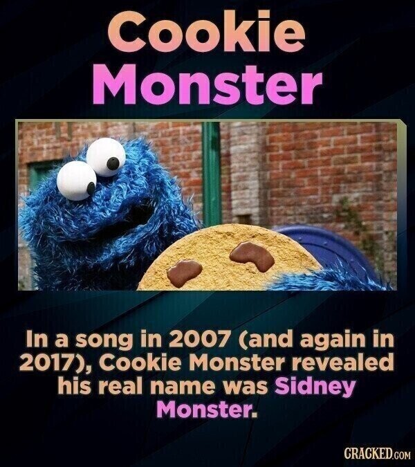 Cookie Monster In a song in 2007 (and again in 2017), Cookie Monster revealed his real name was Sidney Monster. CRACKED.COM