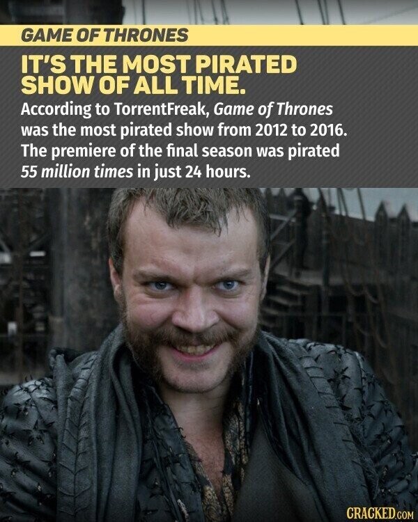 GAME OF THRONES IT'S THE MOST PIRATED SHOW OF ALL TIME. According to TorrentFreak, Game of Thrones was the most pirated show from 2012 to 2016. The premiere of the final season was pirated 55 million times in just 24 hours. CRACKED.COM
