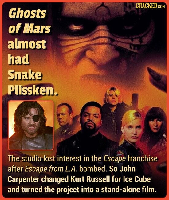 CRACKED.COM Ghosts of Mars almost had Snake Plissken. The studio lost interest in the Escape franchise after Escape from L.A. bombed. So John Carpenter changed Kurt Russell for Ice Cube and turned the project into a stand-alone film.