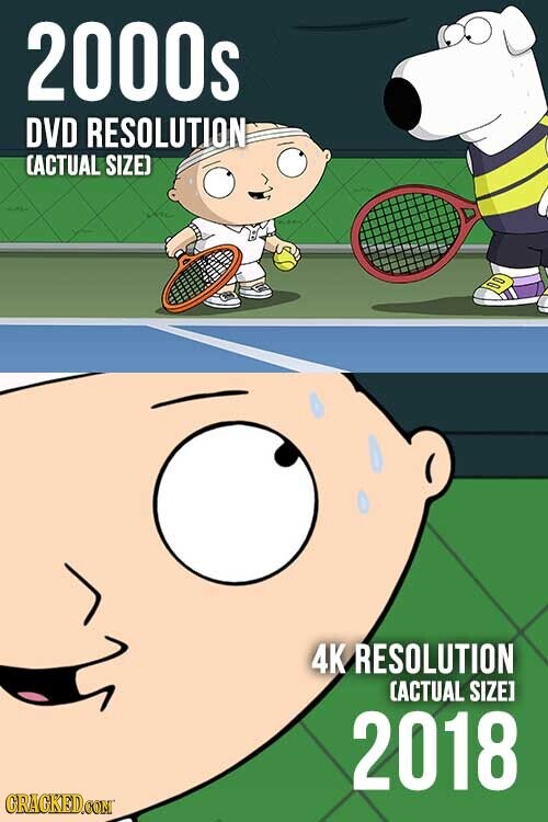2000s DVD RESOLUTION CACTUAL SIZE] 4K RESOLUTION CACTUAL SIZE] 2018 CRACKED.COM