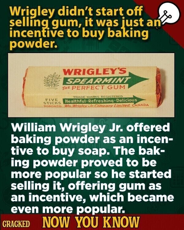 Wrigley didn't start off selling gum, it was just an incentive to buy baking powder. WRIGLEY'S SPEARMINT THE PERFECT GUM TRADE MARKS REGISTERED FIVE STICKS Healthful-Refreshing-Delicious TORONTO Wm. Wrigley Jr. Company Limited. CANADA William Wrigley Jr. offered baking powder as an incen- tive to buy soap. The bak- ing powder proved to be more popular so he started selling it, offering gum as an incentive, which became even more popular. CRACKED NOW YOU KNOW