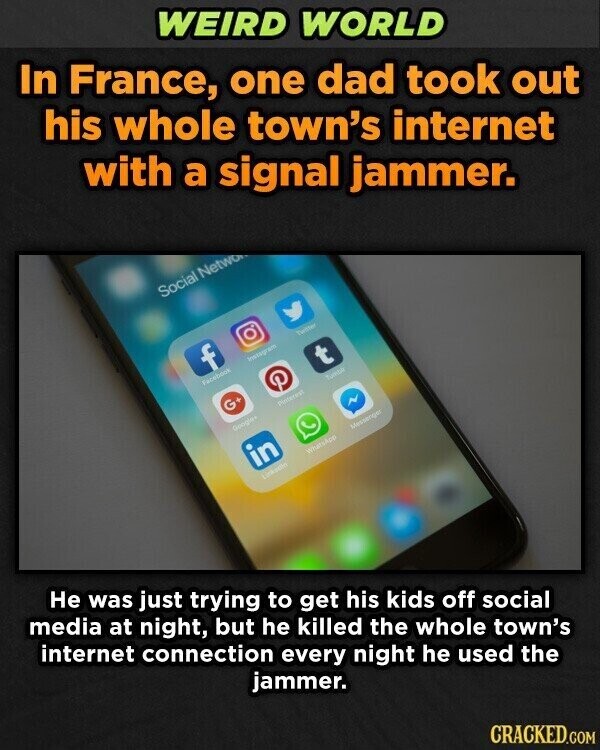 In France, one dad took out WEIRD WORLD his whole town's internet with a signal jammer. Social Netwo f Facebook Instagram Twister G+ P t Googles Pinterest Tumble in N Не was just trying to get his kids off social media at night, but he killed the whole town's Linkedin WhatsApp Messenger internet connection every night he used the jammer. CRACKED.COM