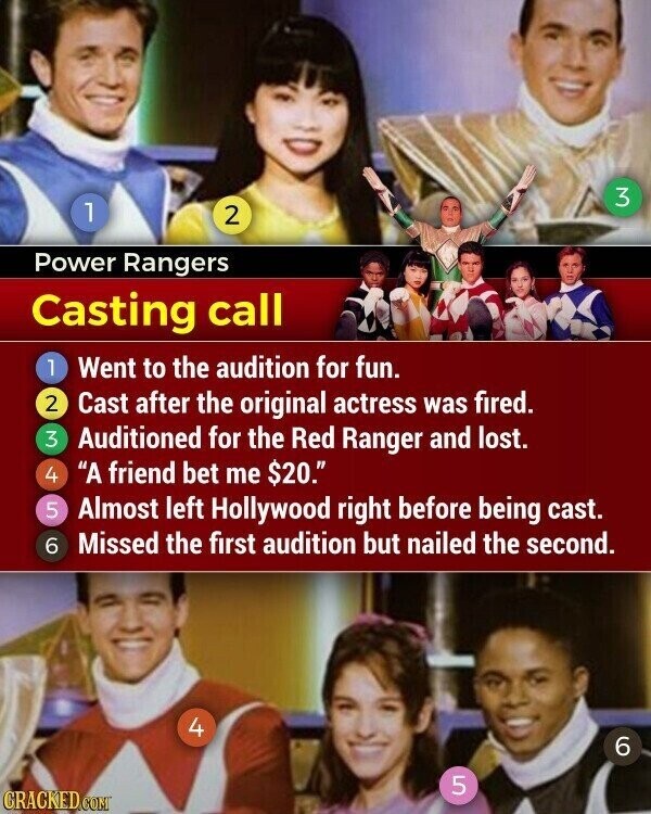 3 1 2 Power Rangers Casting call 1 Went to the audition for fun. 2 Cast after the original actress was fired. 3 Auditioned for the Red Ranger and lost. 4 A friend bet me $20. 5 Almost left Hollywood right before being cast. Missed the first audition but nailed the second. 6 4 6 5 CRACKED.COM