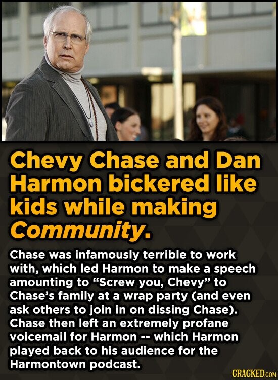 Chevy Chase and Dan Harmon bickered like kids while making Community. Chase was infamously terrible to work with, which led Harmon to make a speech amounting to Screw you, Chevy to Chase's family at a wrap party (and even ask others to join in on dissing Chase). Chase then left an extremely profane voicemail for Harmon - which Harmon played back to his audience for the Harmontown podcast. CRACKED.COM