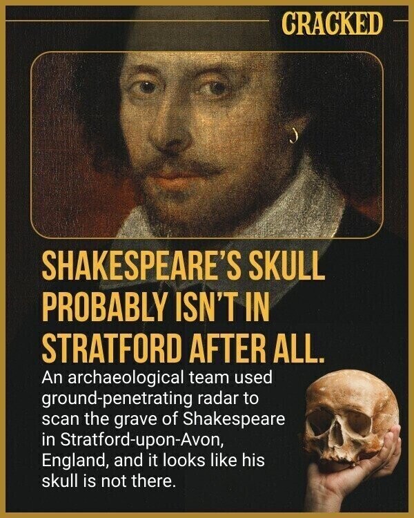 CRACKED SHAKESPEARE'S SKULL PROBABLY ISN'T IN STRATFORD AFTER ALL. An archaeological team used ground-penetrating radar to scan the grave of Shakespeare in Stratford-upon-Avon, England, and it looks like his skull is not there.