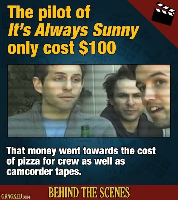 The pilot of It's Always Sunny only cost $100 That money went towards the cost of pizza for crew as well as camcorder tapes. BEHIND THE SCENES CRACKED.COM