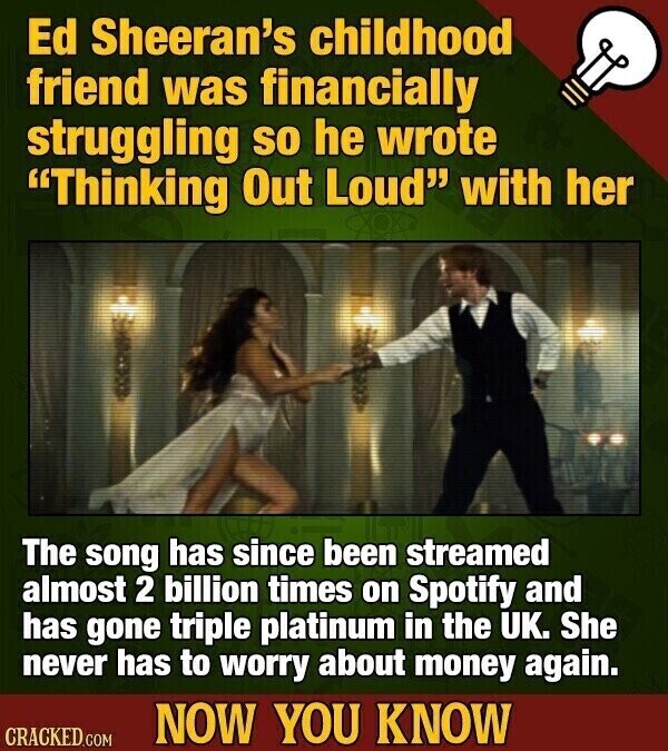 Ed Sheeran's childhood friend was financially struggling so he wrote Thinking Out Loud with her The song has since been streamed almost 2 billion times on Spotify and has gone triple platinum in the UK. She never has to worry about money again. NOW YOU KNOW CRACKED.COM