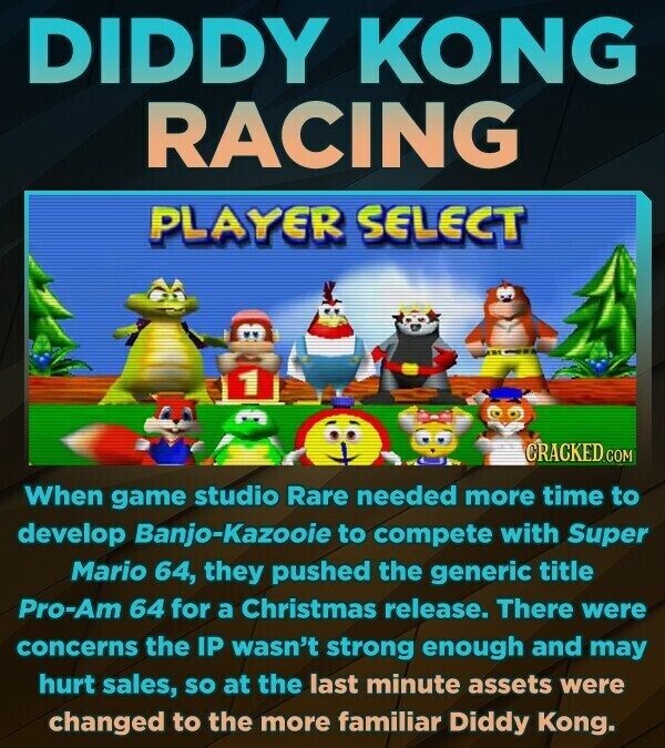 DIDDY KONG RACING PLAYER SELECT 1 CRACKED.COM When game studio Rare needed more time to develop Banjo-Kazooie to compete with Super Mario 64, they pushed the generic title Pro-Am 64 for a Christmas release. There were concerns the IP wasn't strong enough and may hurt sales, so at the last minute assets were changed to the more familiar Diddy Kong.