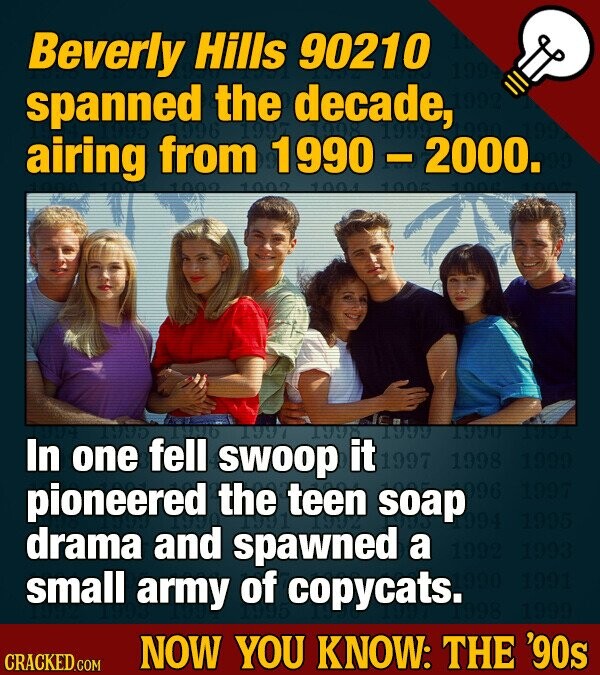 Beverly Hills 90210 spanned the decade, 996 airing from 1990 - 2000. 1002 1002 1004 1005 1006 100 1485 1997 1998 19HR 1990 1991 In one fell swoop it 1997 1998 1999 pioneered the 1991 teen soap 1996 1997 1994 1995 drama and spawned a 1992 1993 small army of 1995 copycats. a and 1991 1999 CRACKED.COM NOW YOU KNOW: THE '90s