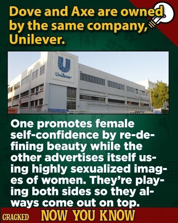 Dove and Axe are owned. by the same company, Unilever. Unilever One promotes female self-confidence by re-de- fining beauty while the other advertises itself us- ing highly sexualized imag- es of women. They're play- ing both sides so they al- ways come out on top. CRACKED NOW YOU KNOW