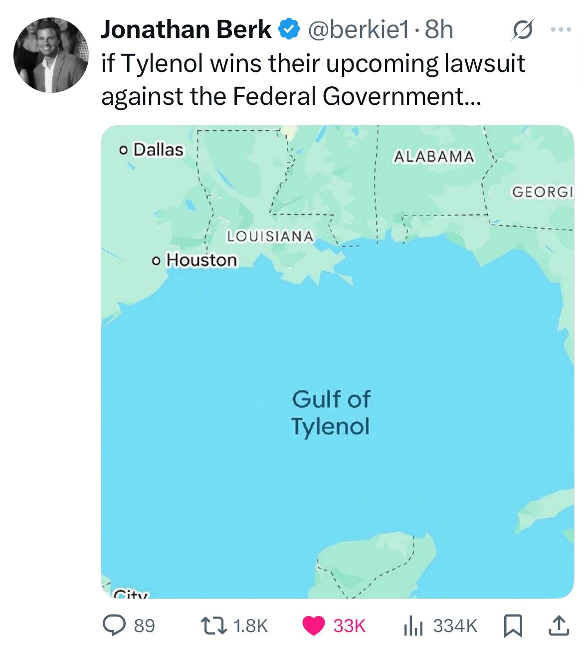 Jonathan Berk @berkie1.8h S ... if Tylenol wins their upcoming lawsuit against the Federal Government... O Dallas ALABAMA GEORGI LOUISIANA o Houston Gulf of Tylenol City 89 1.8K 33K 334K 