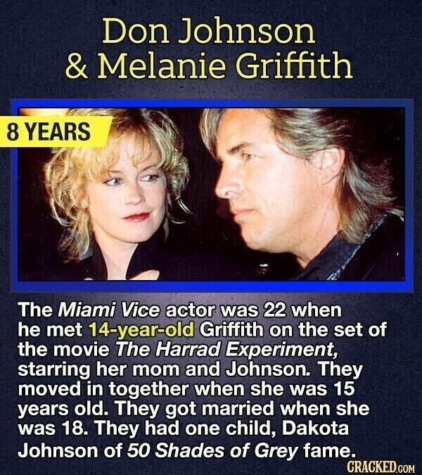 Don Johnson & Melanie Griffith 8 YEARS The Miami Vice actor was 22 when he met 14-year-old Griffith on the set of the movie The Harrad Experiment, starring her mom and Johnson. They moved in together when she was 15 years old. They got married when she was 18. They had one child, Dakota Johnson of 50 Shades of Grey fame. CRACKED.COM