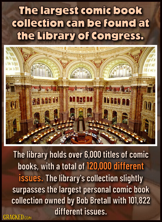 The largest comic book collection can be found at the Library of Congress. The library holds over 6,000 titles of comic books, with a total of 120,000 different issues. The library's collection slightly surpasses the largest personal comic book collection owned by Bob Bretall with 101,822 different issues. CRACKED COM